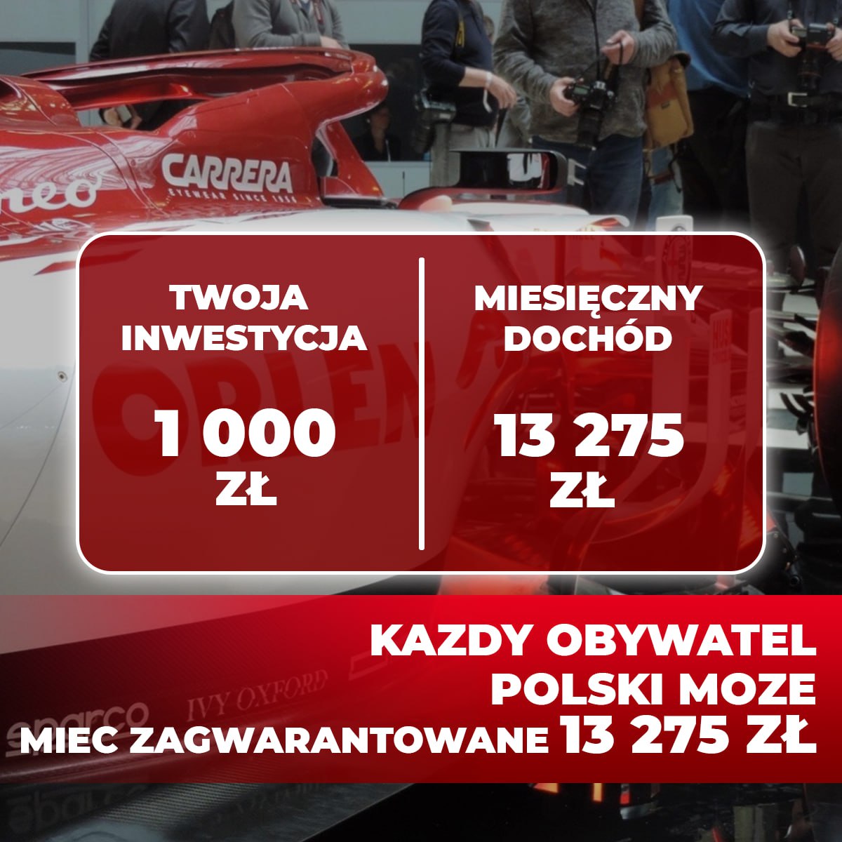Obraz coachingowy